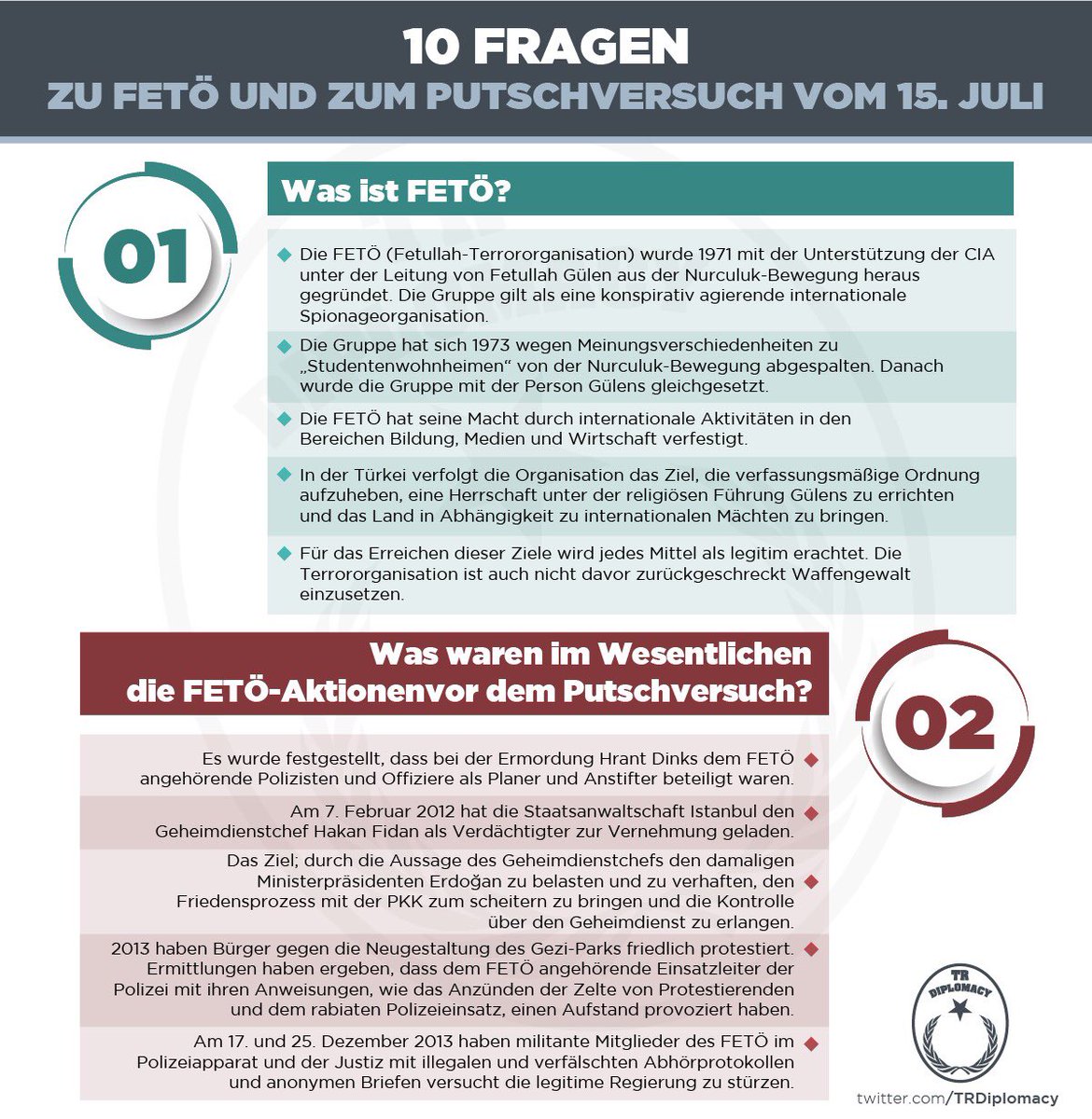 10 Fragen zu FETÖ und zum Putschversuch vom 15. Juli