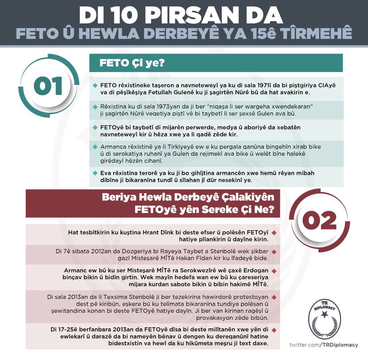Di 10 pirsan da FETO û hewla derbeyê ya 15ê Tîrmehê