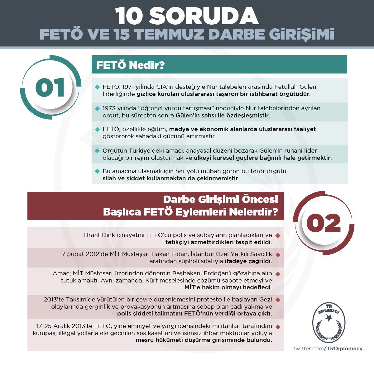 10 Soruda FETÖ ve 15 Temmuz Darbe Girişimi