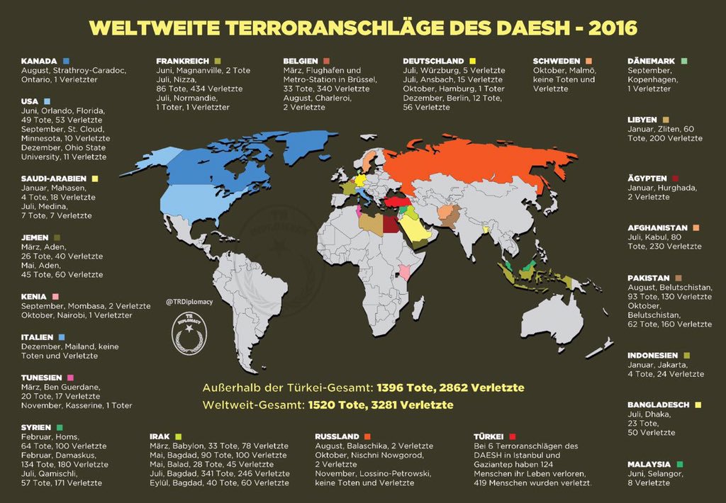 Anschläge des DAESH - 2016