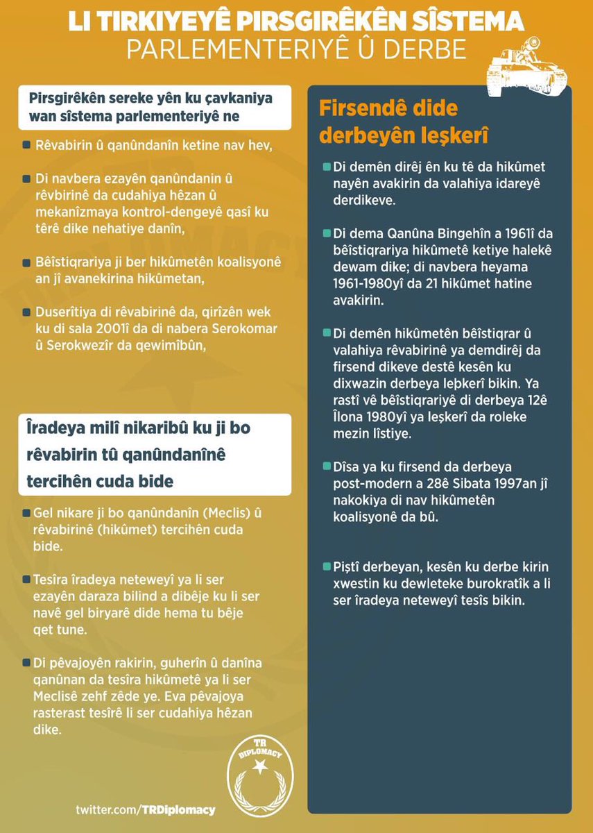 Li Tirkiyeyê pirsgirêkên sîstema parlementeriyê û derbe Saziyên wesayetê, reformên demokratîk û Sîstema Serokomariyê
