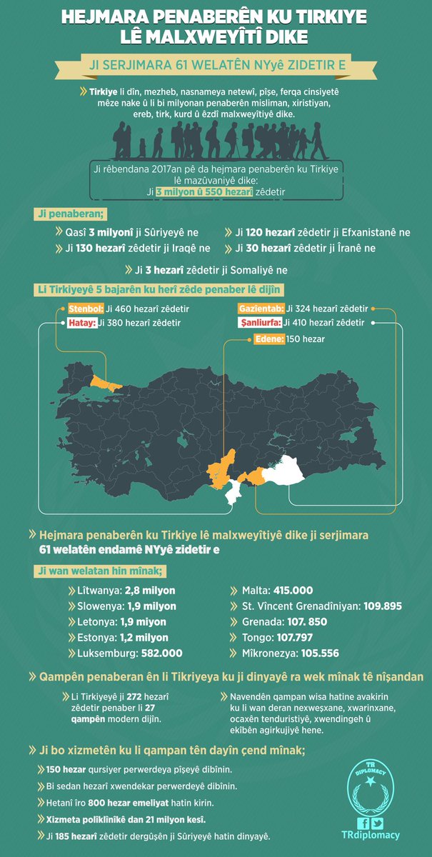 Wijdana hevpar a mirovahiyê: Tirkiye