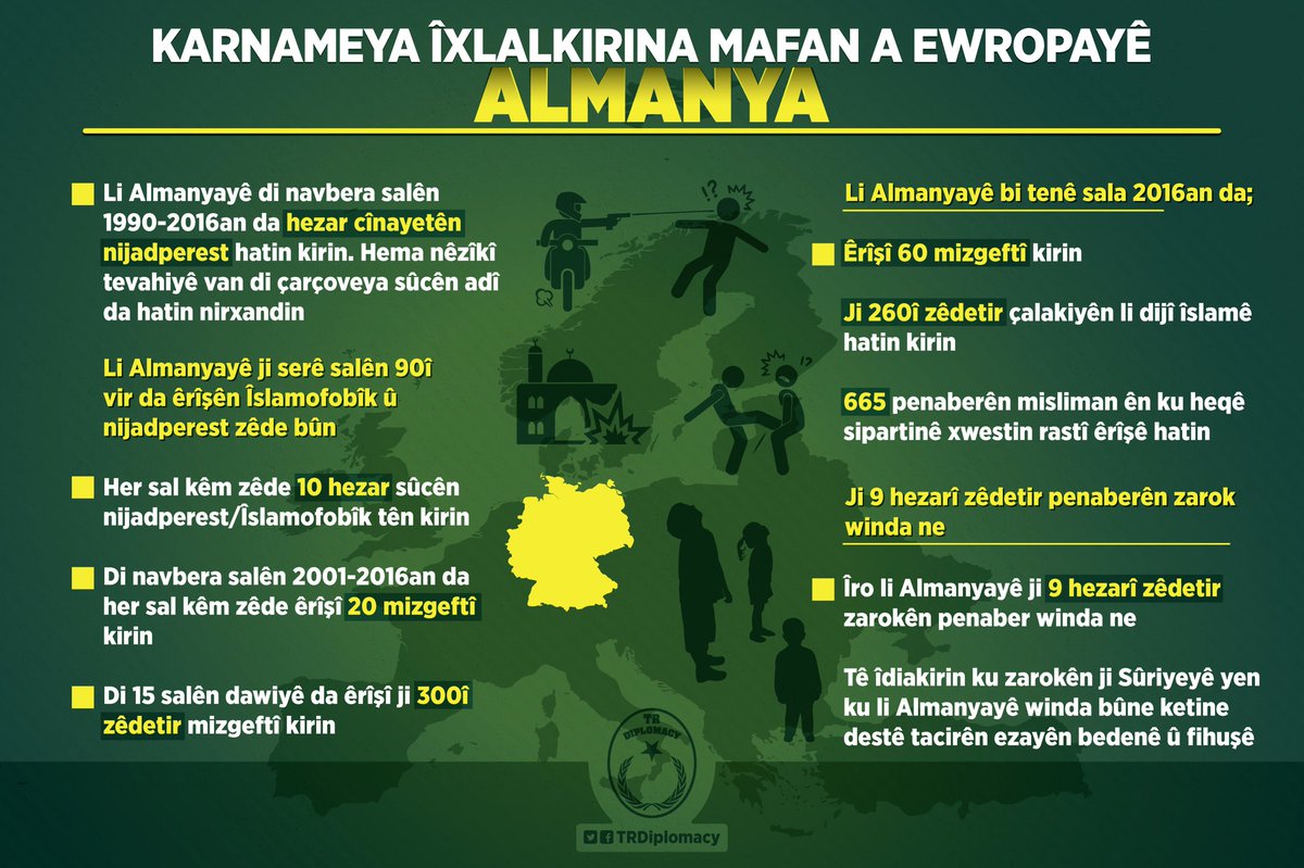 Îxlalkirina mafan a ku ji Ewropayê zêde dibe merivan dixe fikaran.