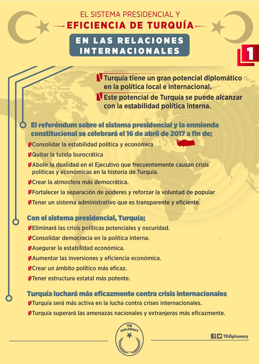 ¿Cómo afectará el sistema presidencial la política exterior de Turquía?