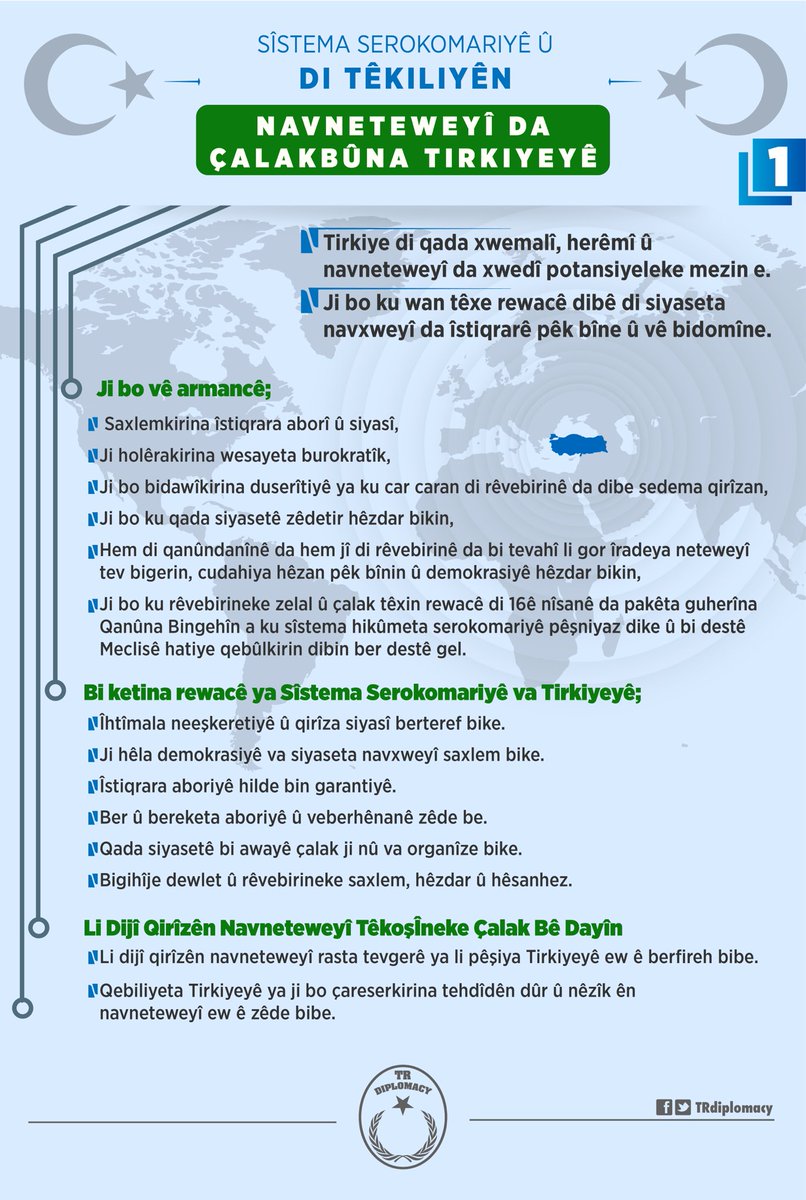 Sîstema Serokomariyê ew ê di politikaya derva ya Tirkiyeyê da tesîreke çito bike?