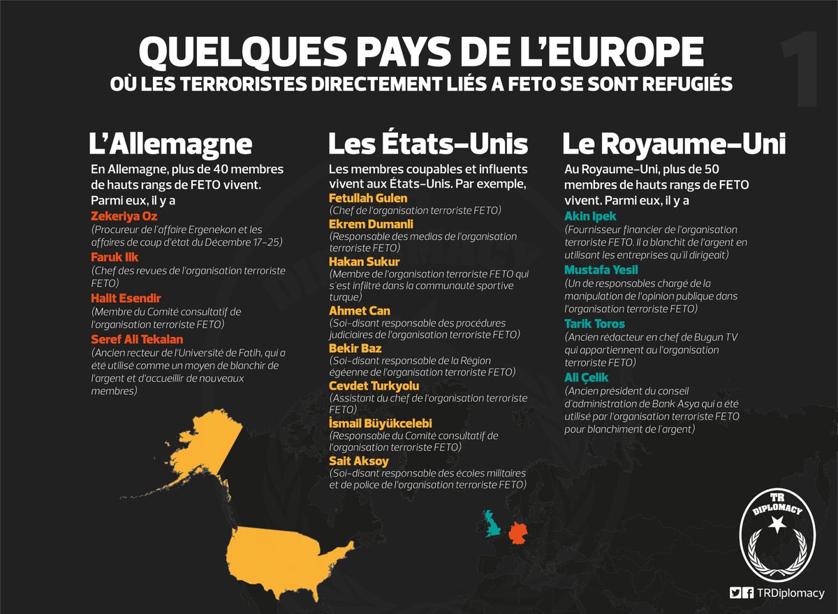 Les putschistes de l'organisation terroriste guléniste (FETO) et les pays où ils se sont réfugiés