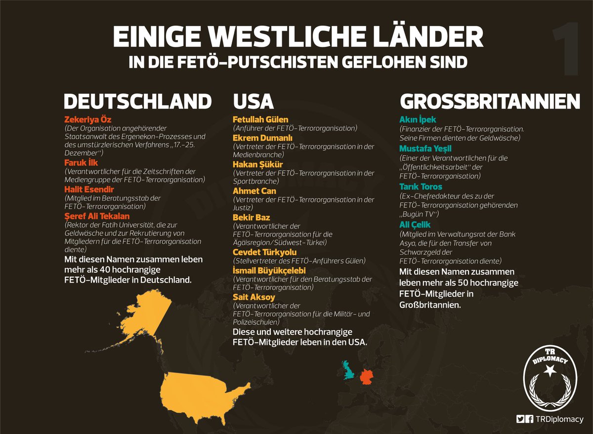 Mitglieder der FETÖ-Terrororganisation und die Länder, in die sie geflohen sind