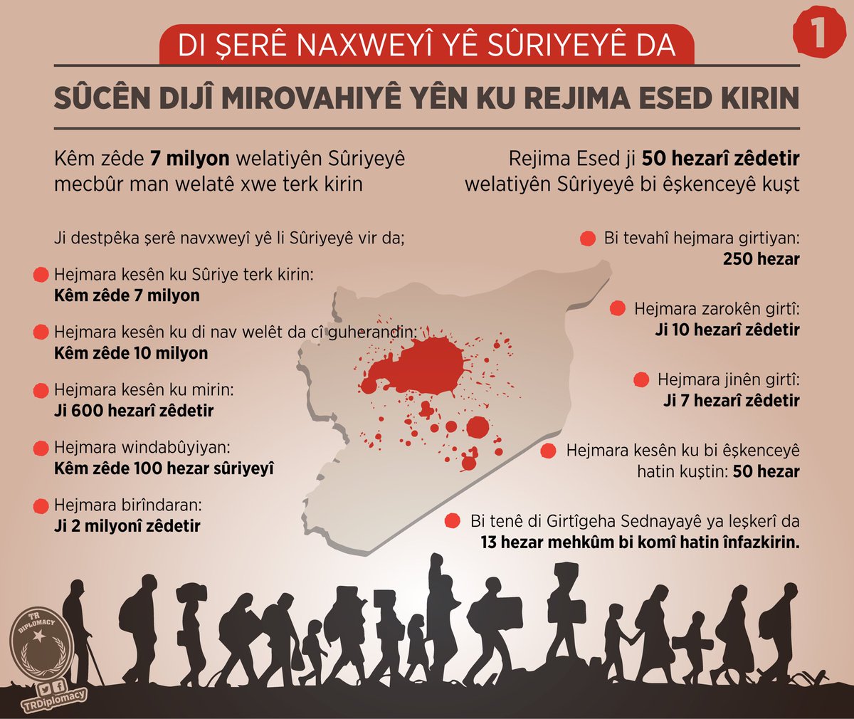 Di şerê naxweyî yê Sûriyeyê da sûcên dijî mirovahiyê yên rejima Esed a ku li Îdlibê bi xazên kîmyewî va sivîl kuştin.
