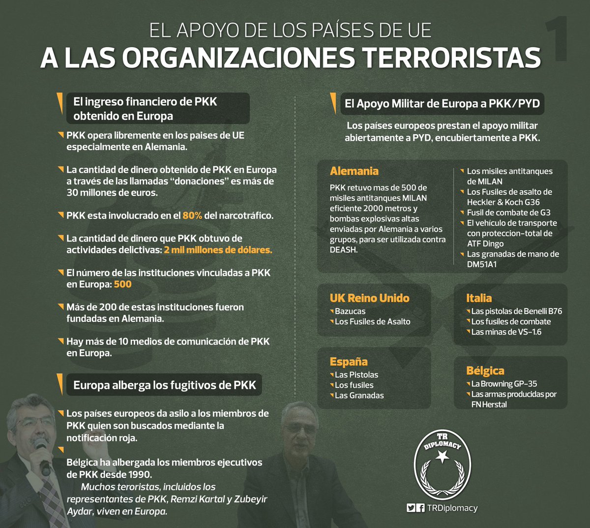 Europa no cumplió sus propios "valores"