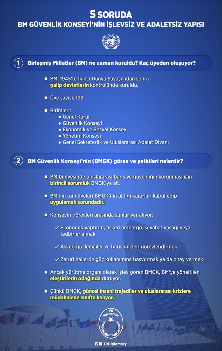 5 Soruda BM Güvenlik Konseyi'nin İşlevsiz ve Adaletsiz Yapısı