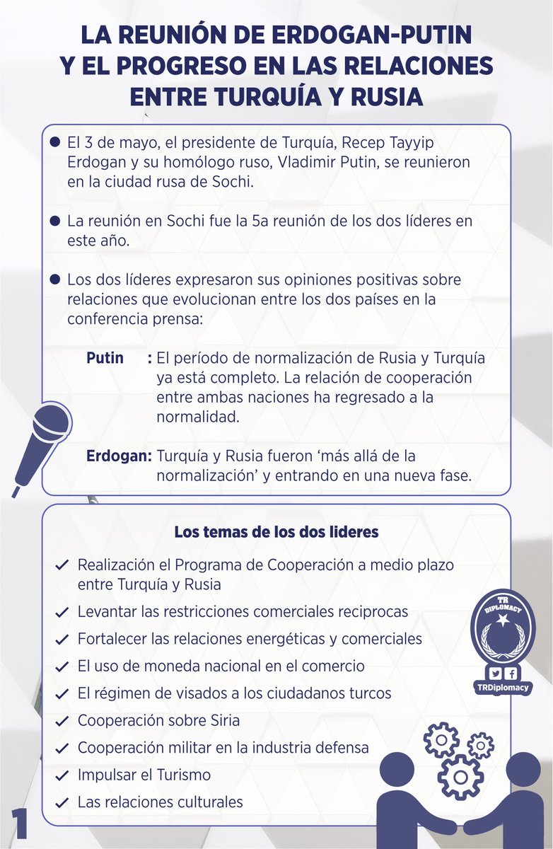 La reunión de Erdogan-Putin y el progreso en las relaciones entre Turquía y Rusia
