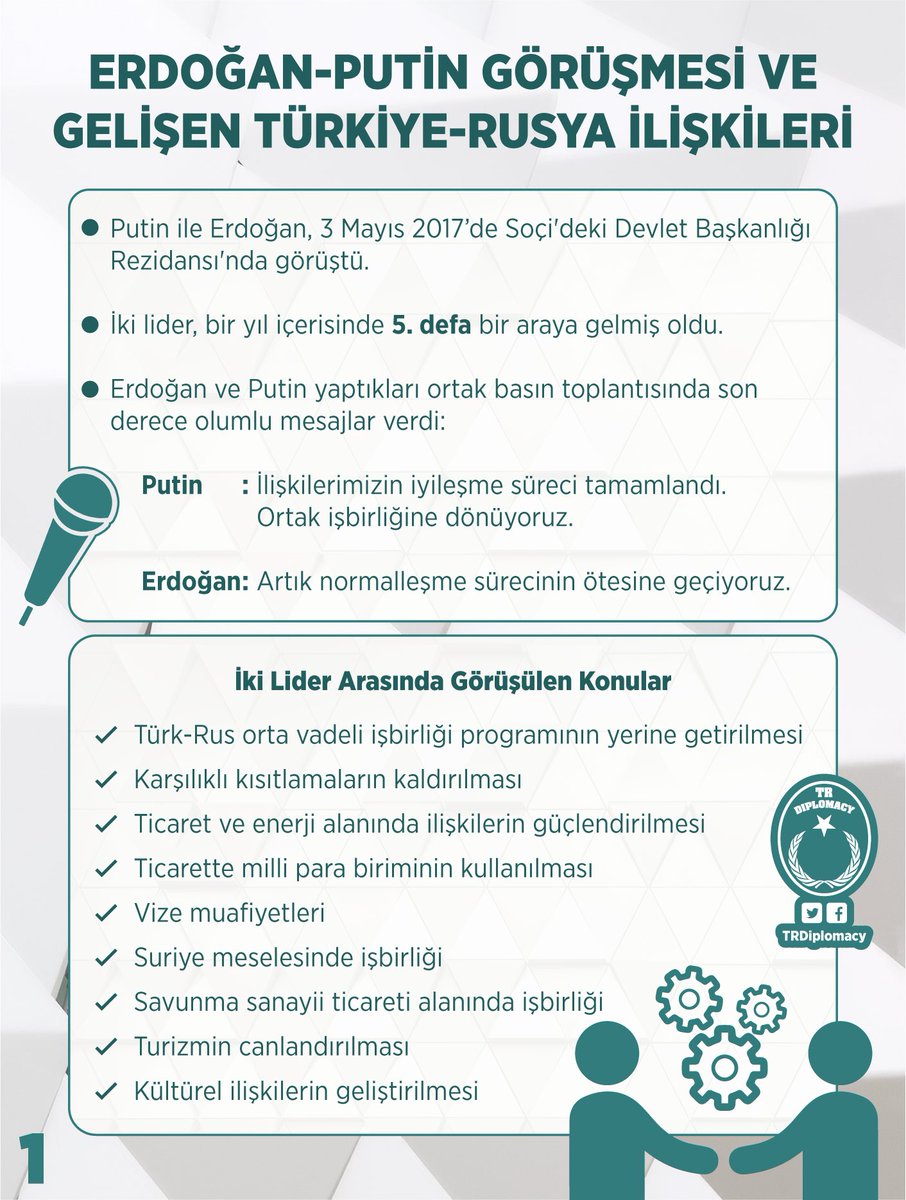 Erdoğan-Putin Görüşmesi ve Gelişen Türkiye-Rusya İlişkileri