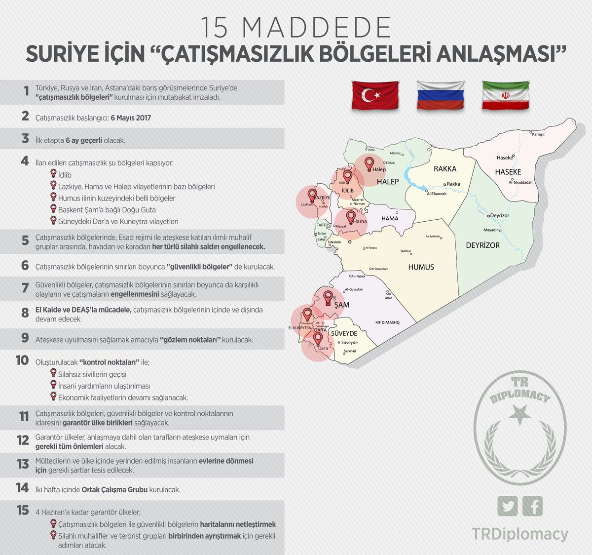 15 Maddede Suriye İçin Çatışmasızlık Bölgeleri Anlaşması