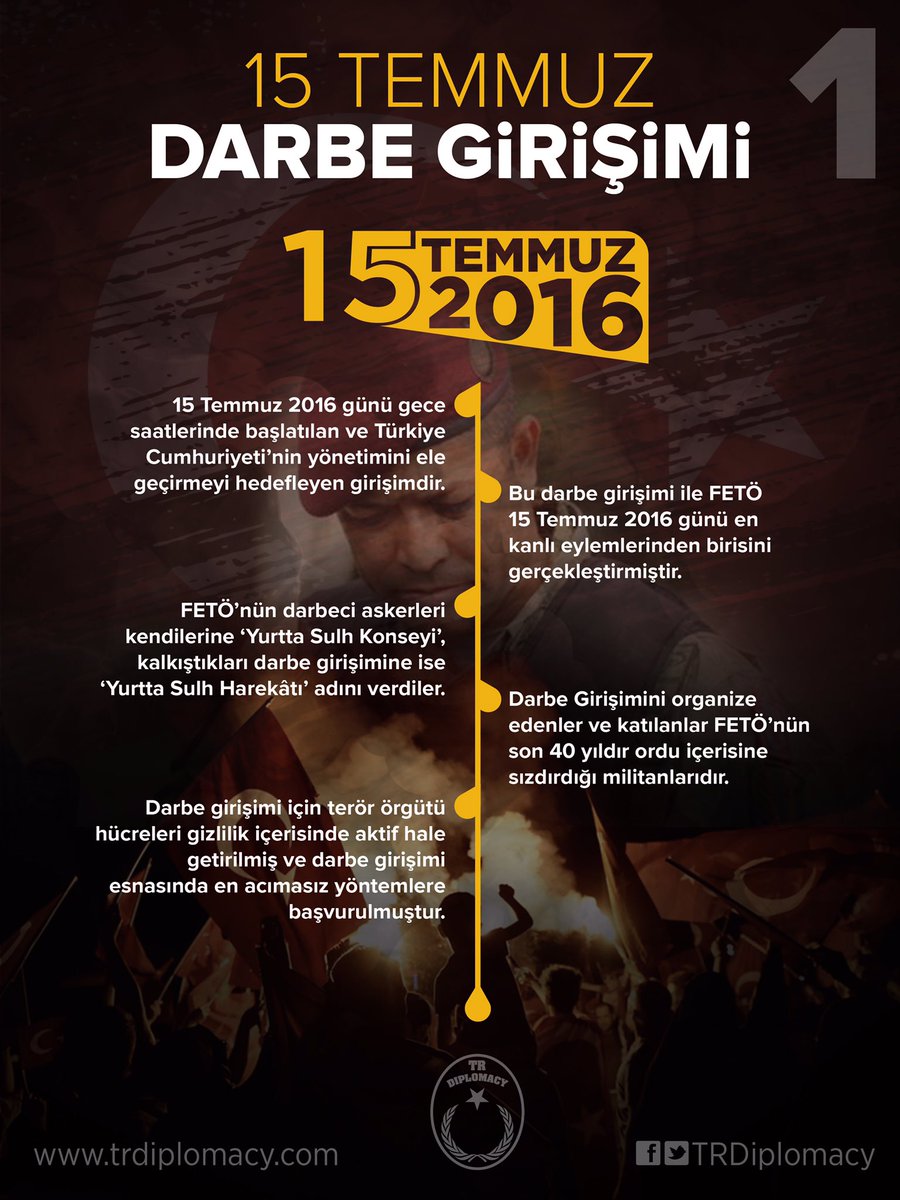 15 Temmuz Darbe Girişimi
