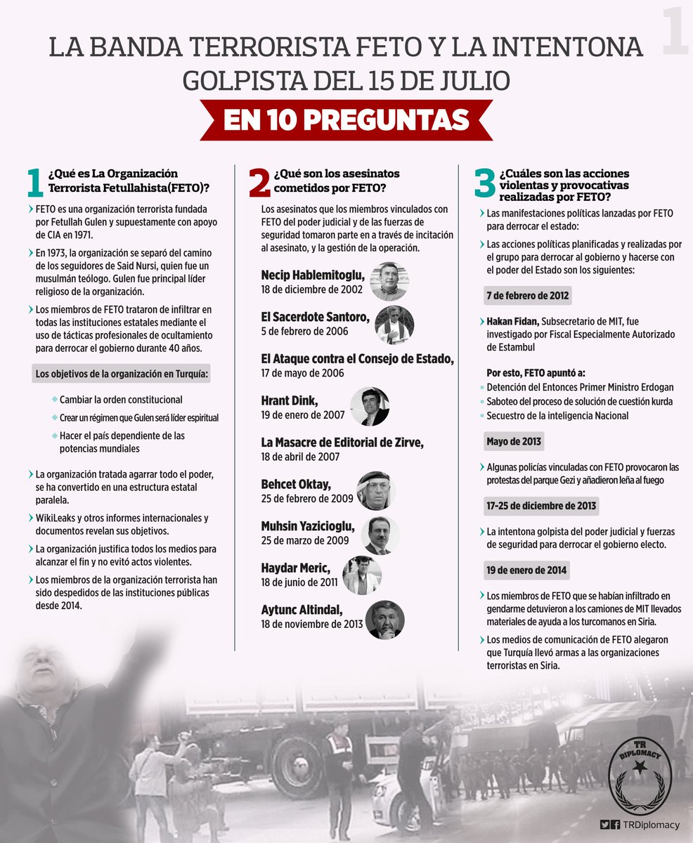 La banda terrorista FETO y la intentona golpista del 15 de julio en 10 preguntas