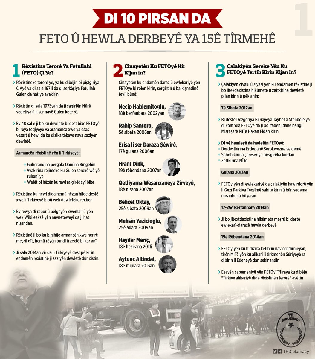 Di 10 pirsan da FETO û hewla derbeyê ya 15ê Tîrmehê