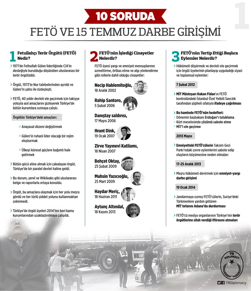 10 Soruda FETÖ ve 15 Temmuz Darbe Girişimi