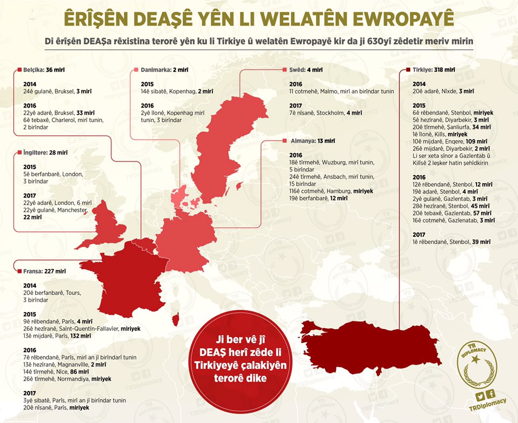 Êrîşên DEAŞê yên li welatên Ewropayê.