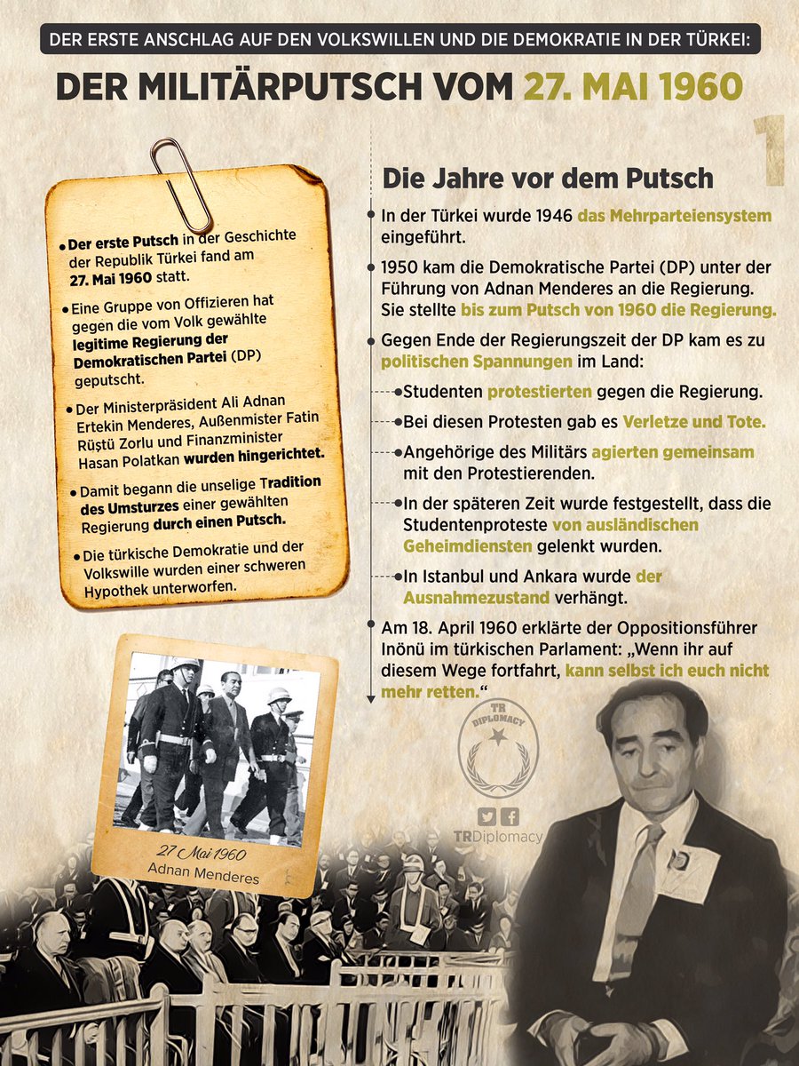 Ein schwarzer Tag für die türkische Demokratie: Der Militärputsch vom 27. Mai