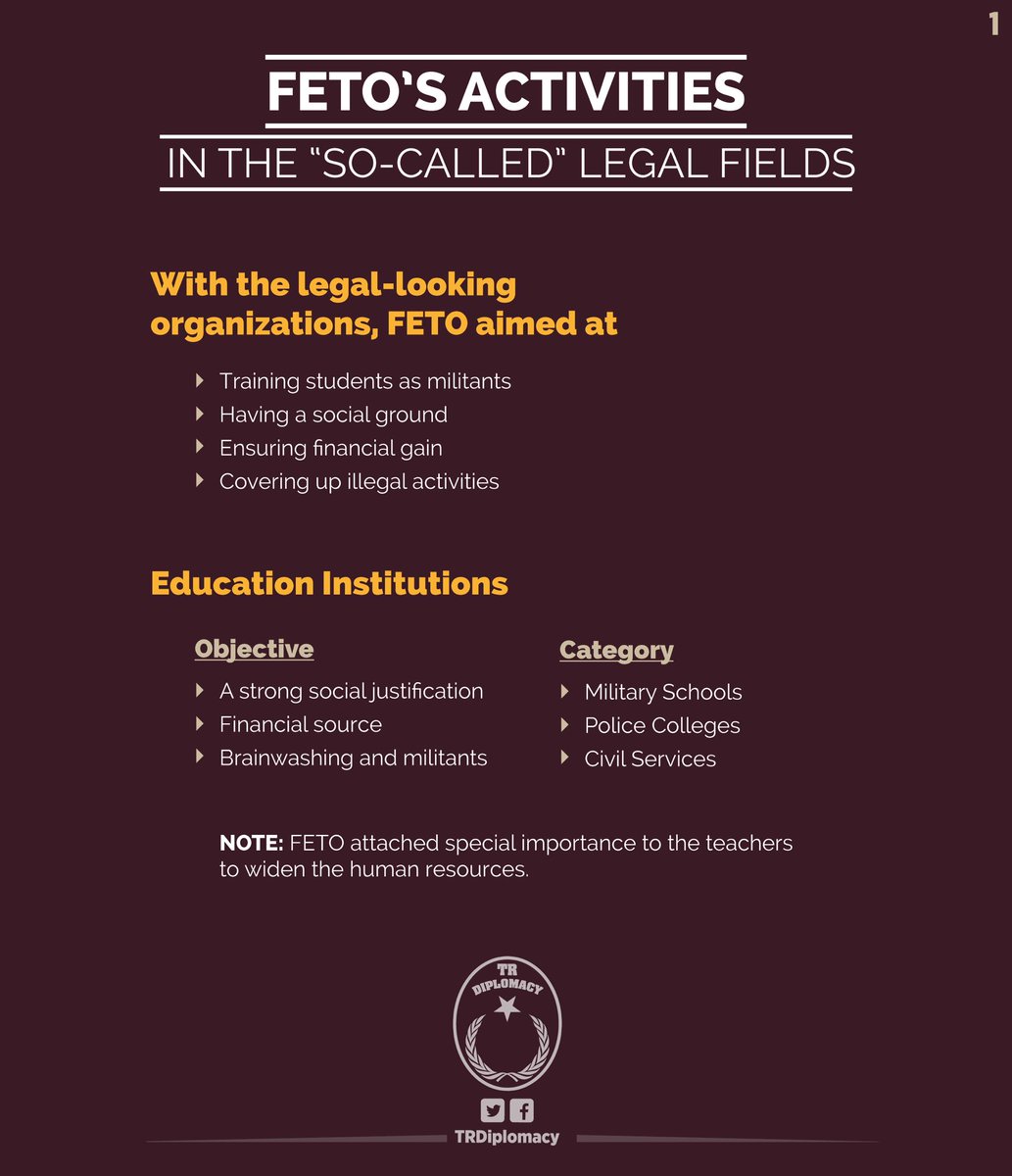 How did Gulenist Terror Group deceive people using legal-looking institutions? -So-called support to education