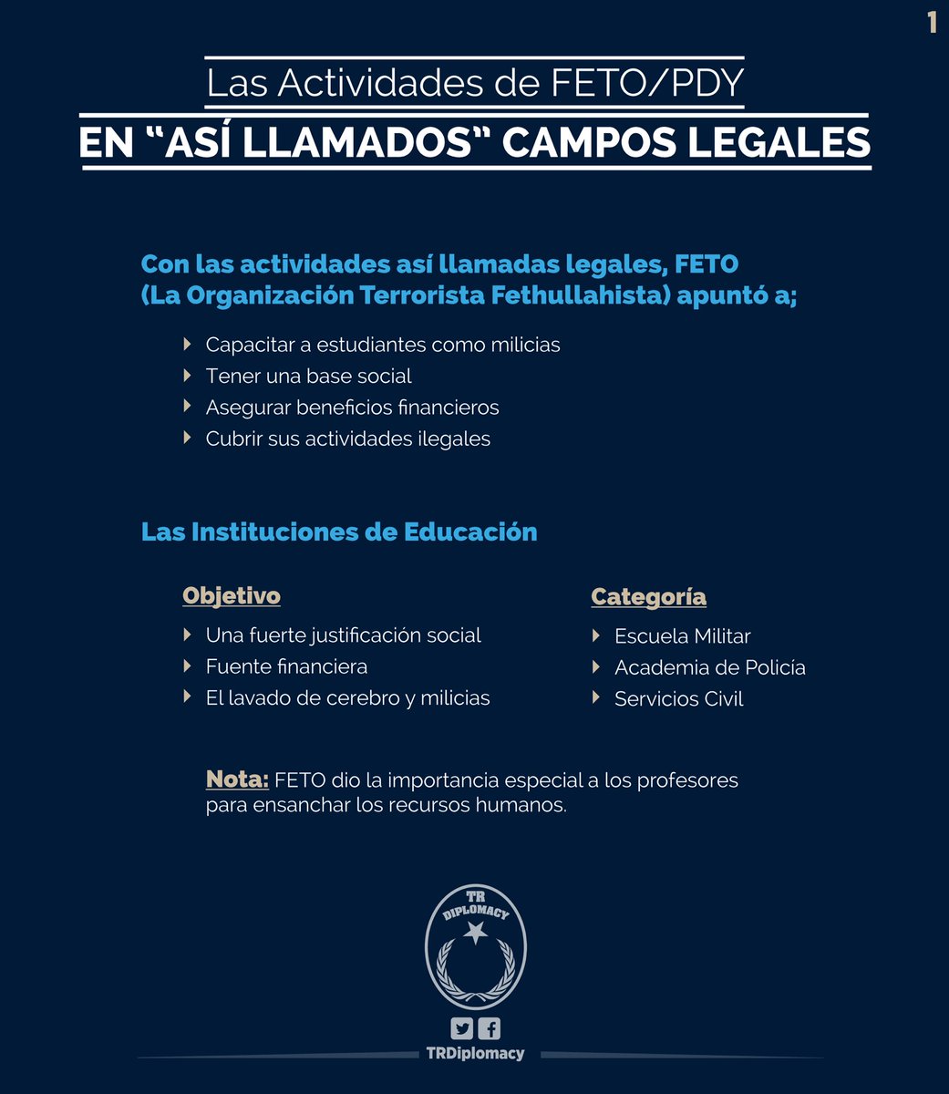¿Cómo FETO engañó a la gente con sus así llamados campos legales? ​-Así Llamado Apoyo a la Educación-