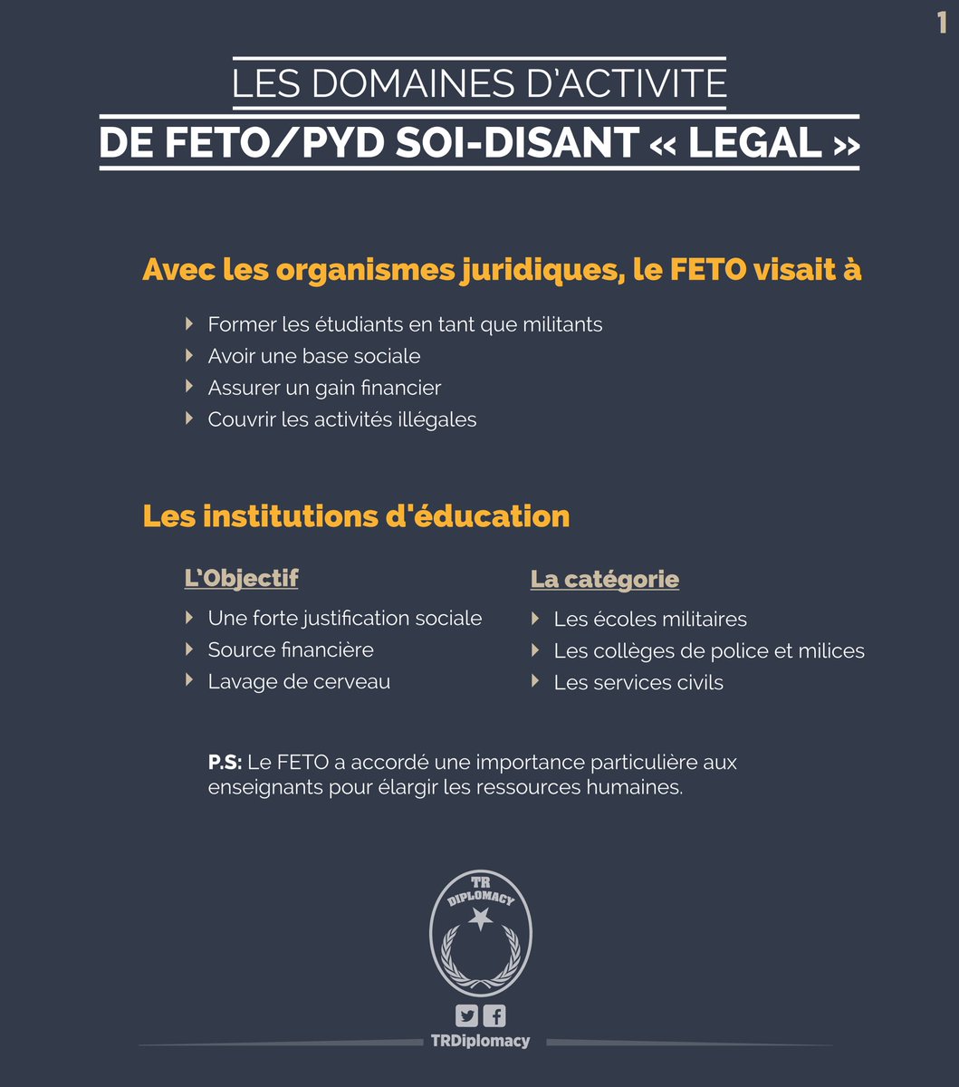 Comment le FETO a-t-il trompé les gens avec des structures apparemment légal? -Soi-disant soutien à l'éducation-