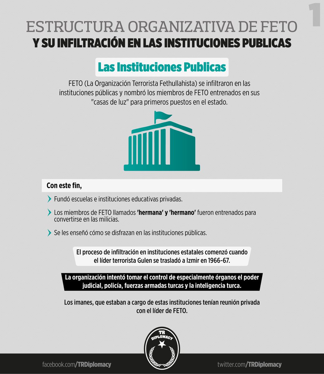 ¿Cómo infiltró la banda terrorista Fethullahista en las instituciones públicas?