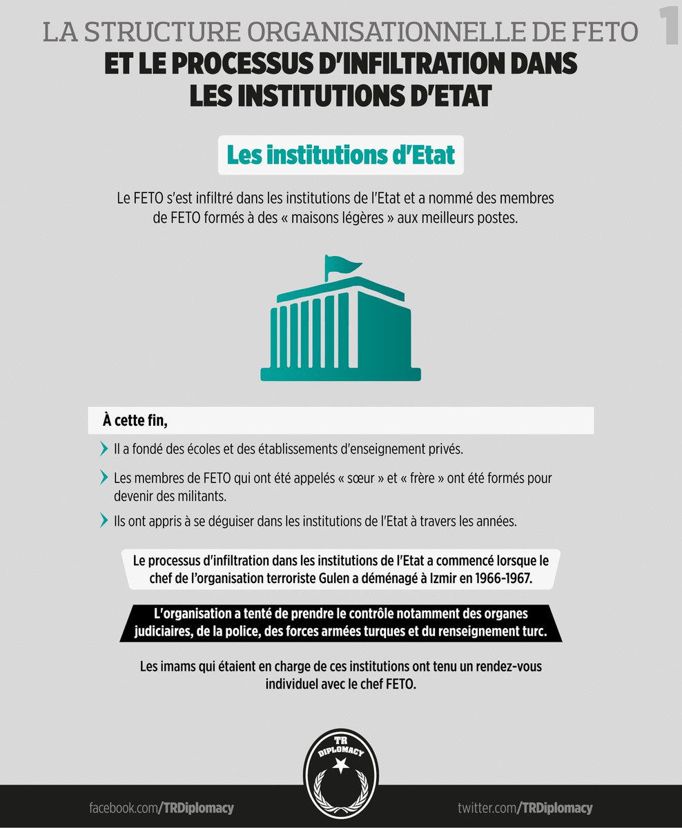 Comment le FETO a-t-il infiltré dans les institutions d’Etat?