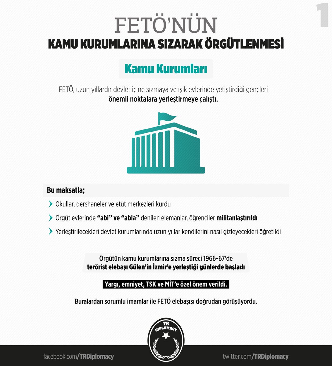 FETÖ'nün Kamu Kurumlarına Sızarak Örgütlenmesi