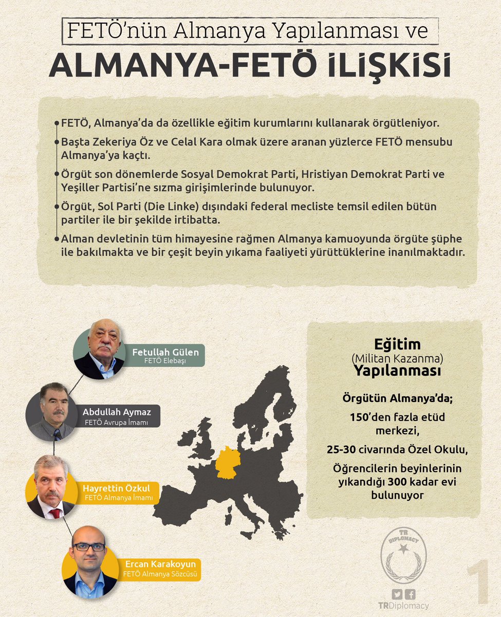 FETÖ'nün Almanya Yapılanması ve Almanya-FETÖ İlişkisi