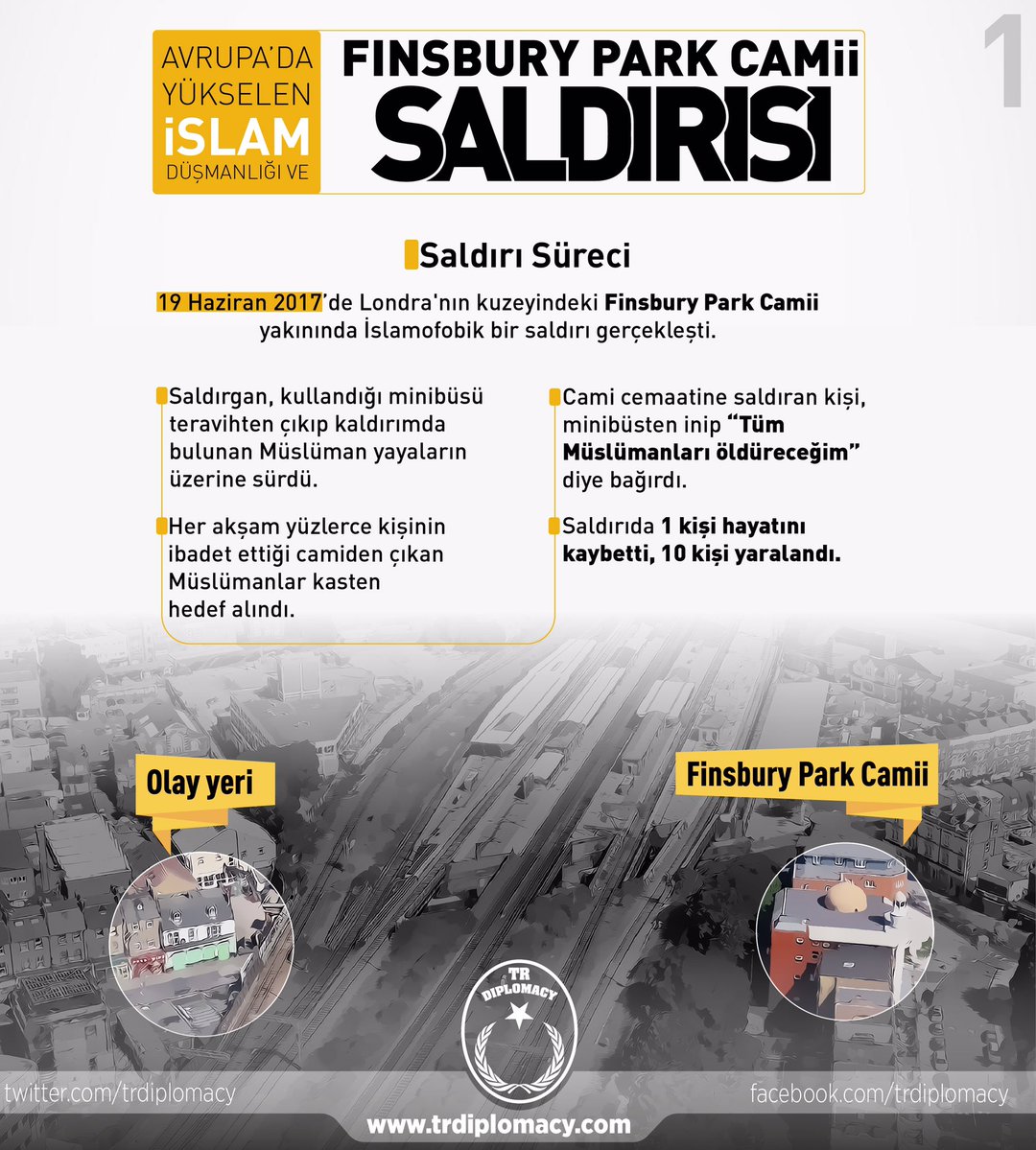 Avrupa'da Yükselen İslam Düşmanlığı ve Finsbury Park Camii Saldırısı