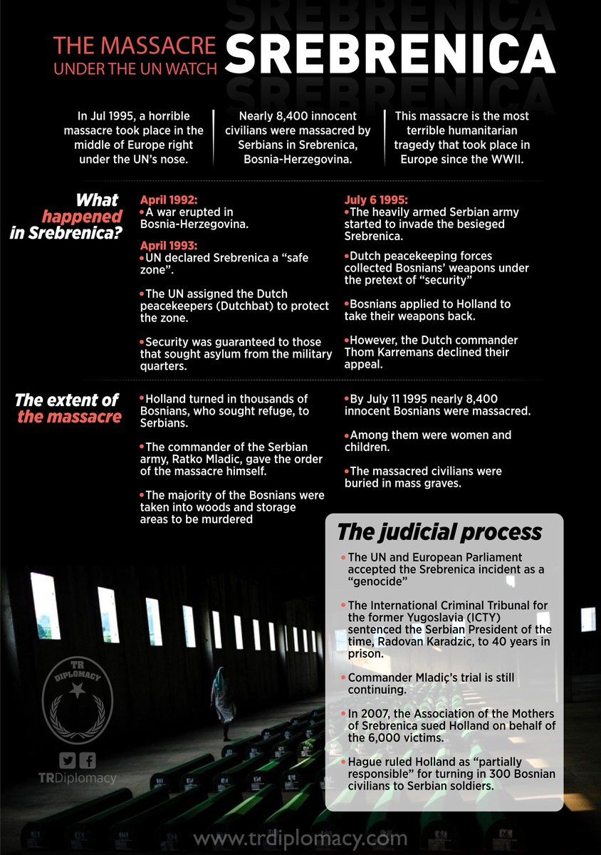 The most terrible massacre in the 20th century: Srebrenica