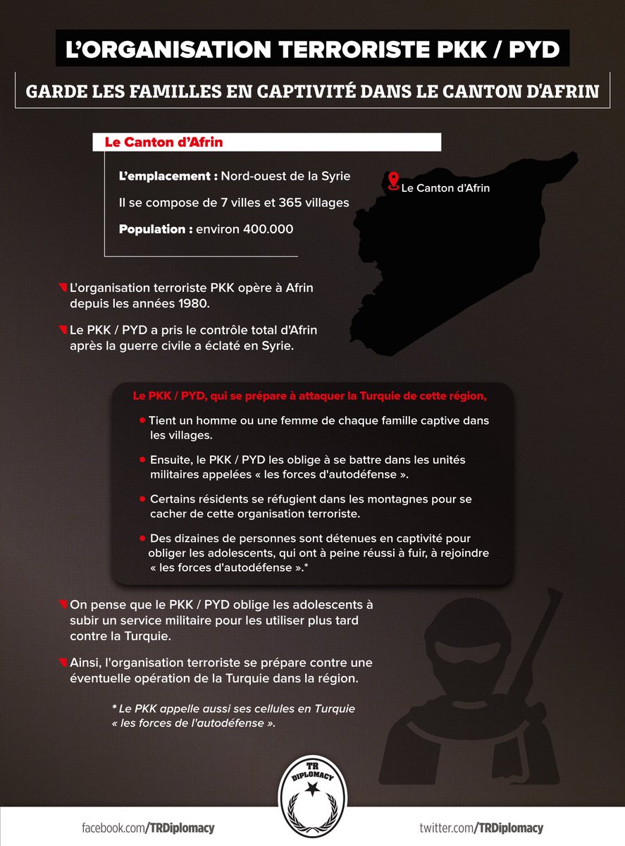 L'organisation terroriste PKK / PYD commet un crime contre l'humanité à Afrin