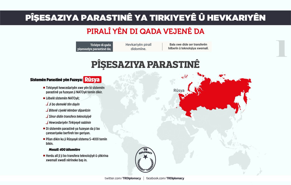 Di qada pîşesaziya vejen û parastinê da hevkariyên piralî yên Tirkiyeyê