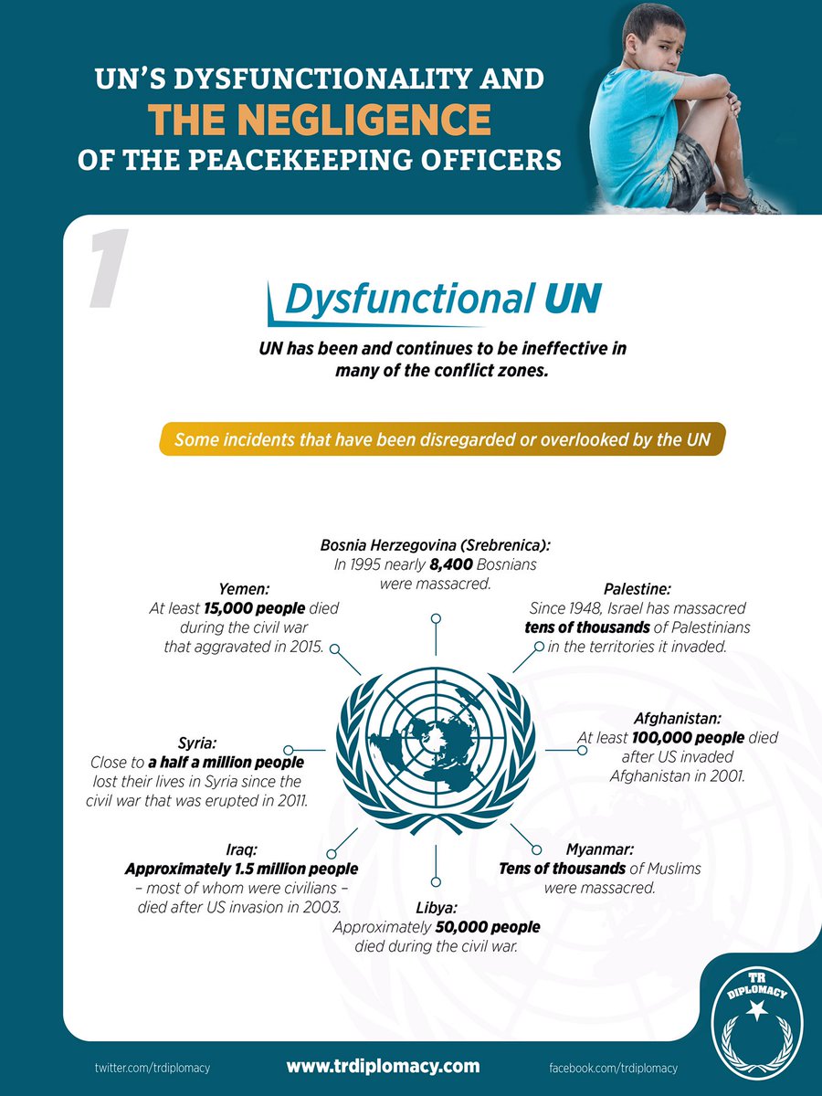 Can the United Nations perform its duties effectively?