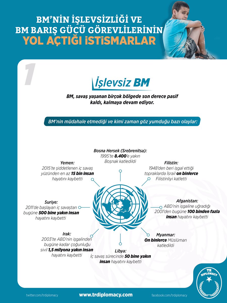 BM'nin İşlevsizliği ve BM Barış Gücü Görevlerinin Yol Açtığı İstismarlar