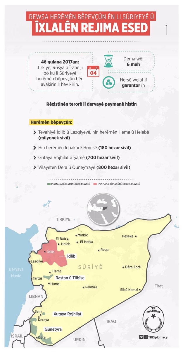 Rewşa herêmên bêpevçûn ên li Sûryeyê û îxlalên Rejima Esed