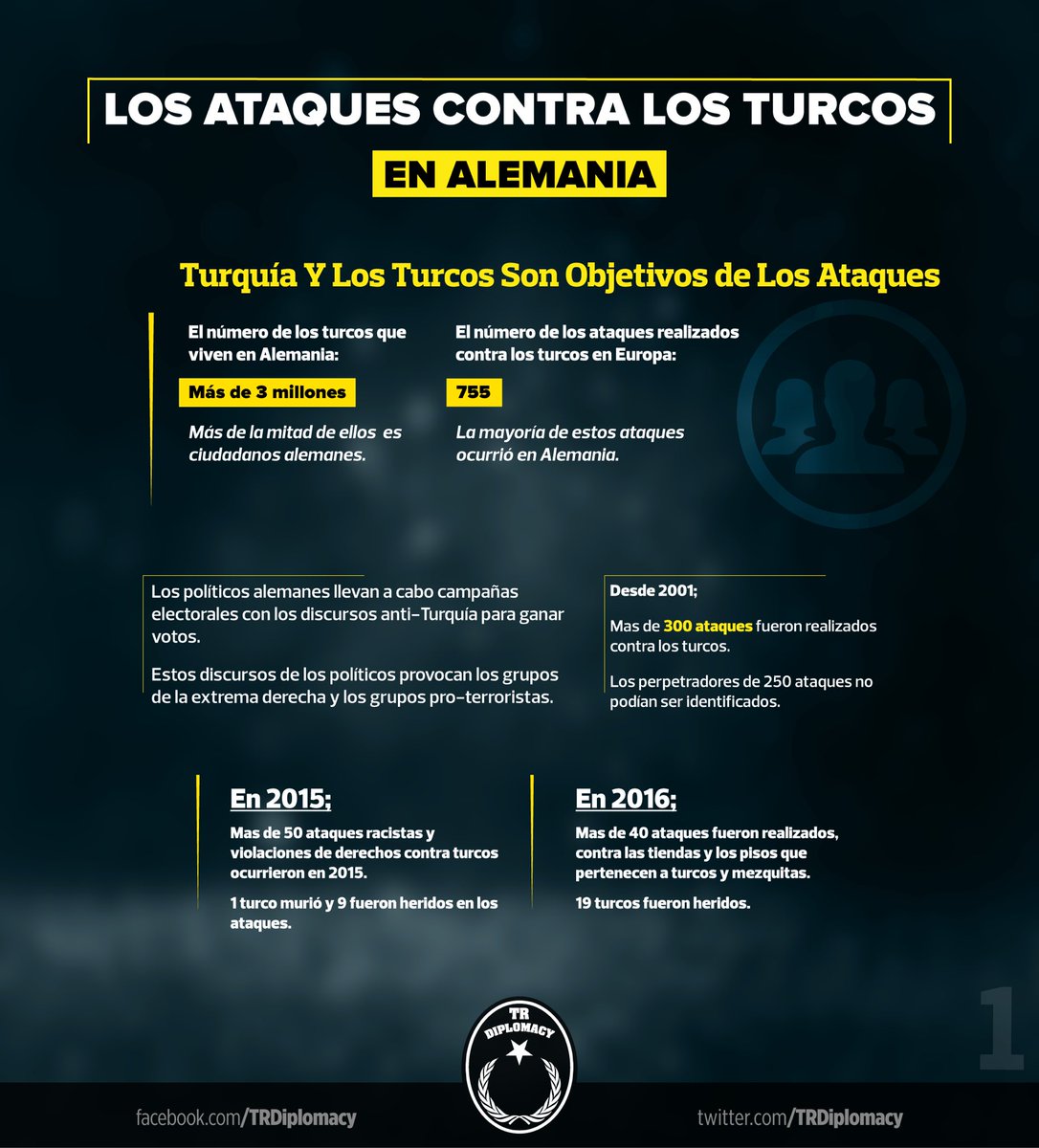 Los ataques contra los turcos en Alemania