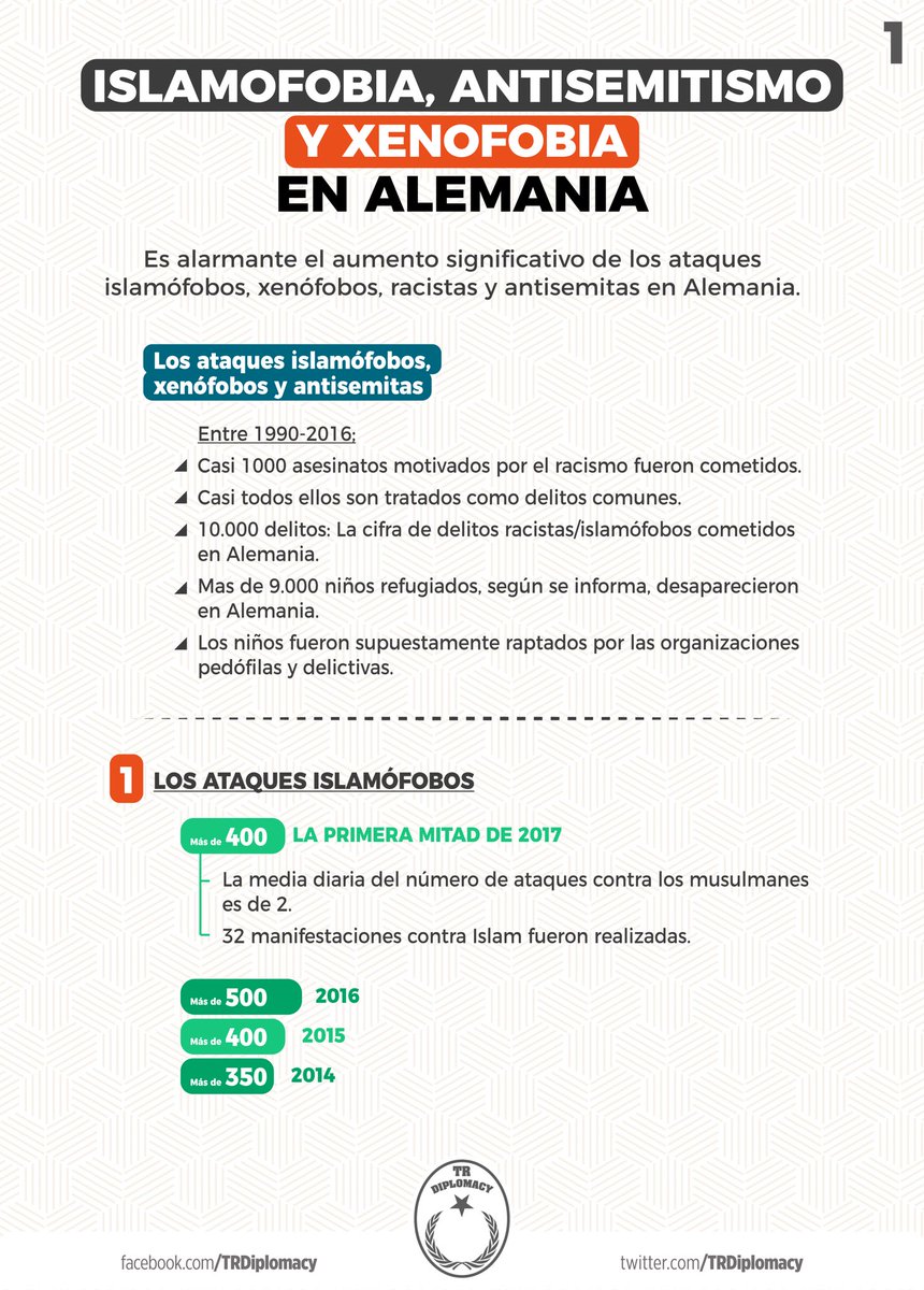 ¿Qué está pasando en Alemania?