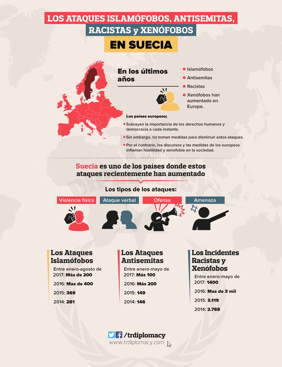 ¿Qué está pasando en Suecia?