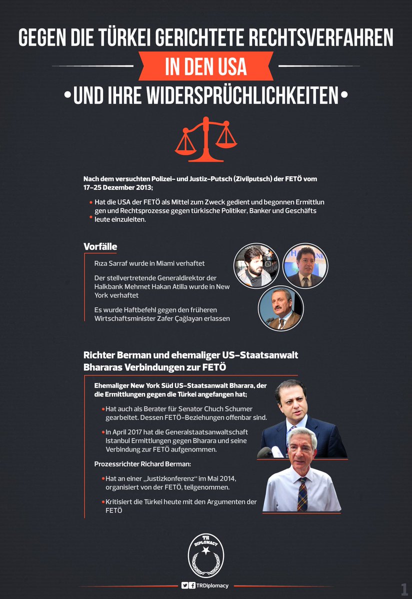 Haben die gegen die Türkei gerichteten Prozesse in den USA einen Zusammenhang mit der FETÖ?