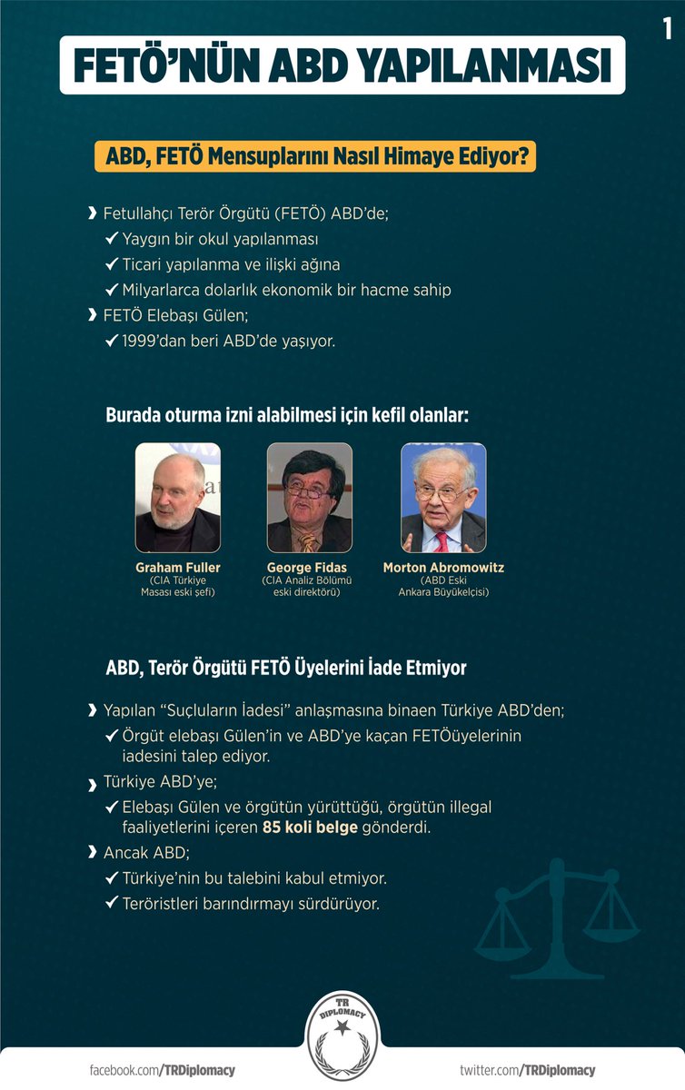 FETÖ'nün ABD Yapılanması