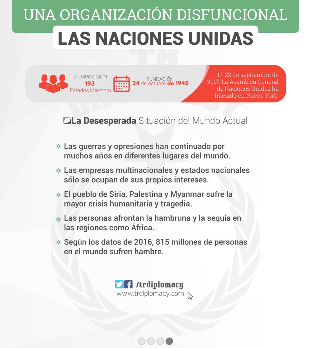 Una organización disfuncional: Las Naciones Unidas