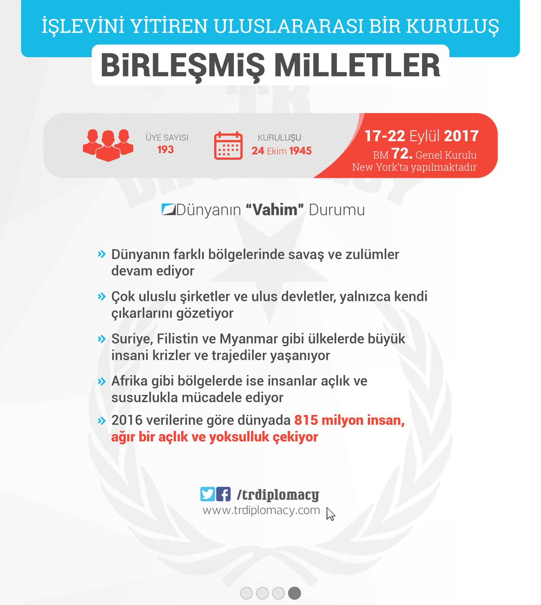 İşlevini Yitiren Uluslararası Bir Kuruluş: Birleşmiş Milletler
