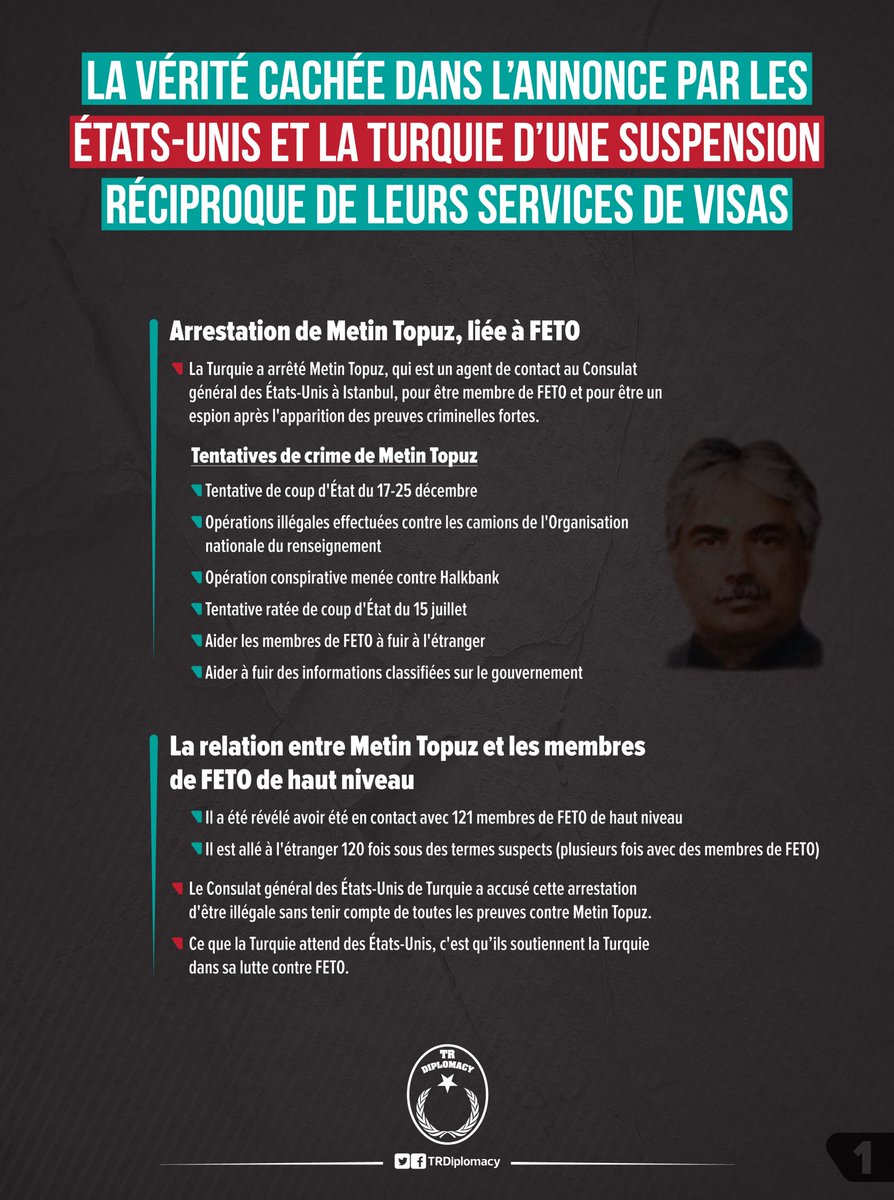 Qu’est-ce qui passe vraiment derrière la « crise des visas » entre les États-Unis et la Turquie?