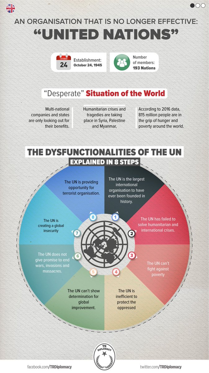 An organisation that is no longer effective: the UN