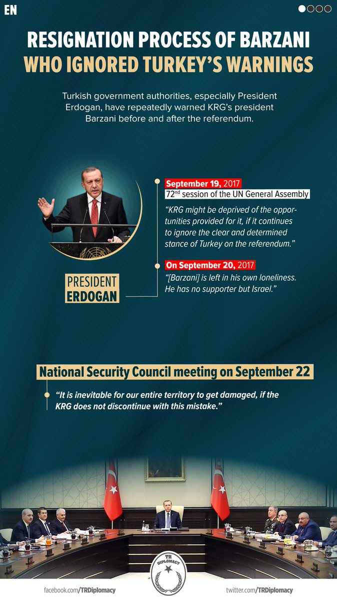 Turkey's warnings and the resignation process of Barzani who ignored Turkey