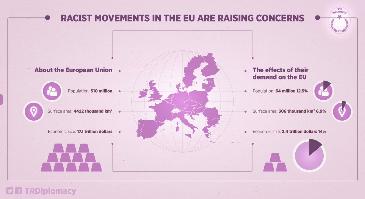 Is the dream of an Union in Europe coming to an end?