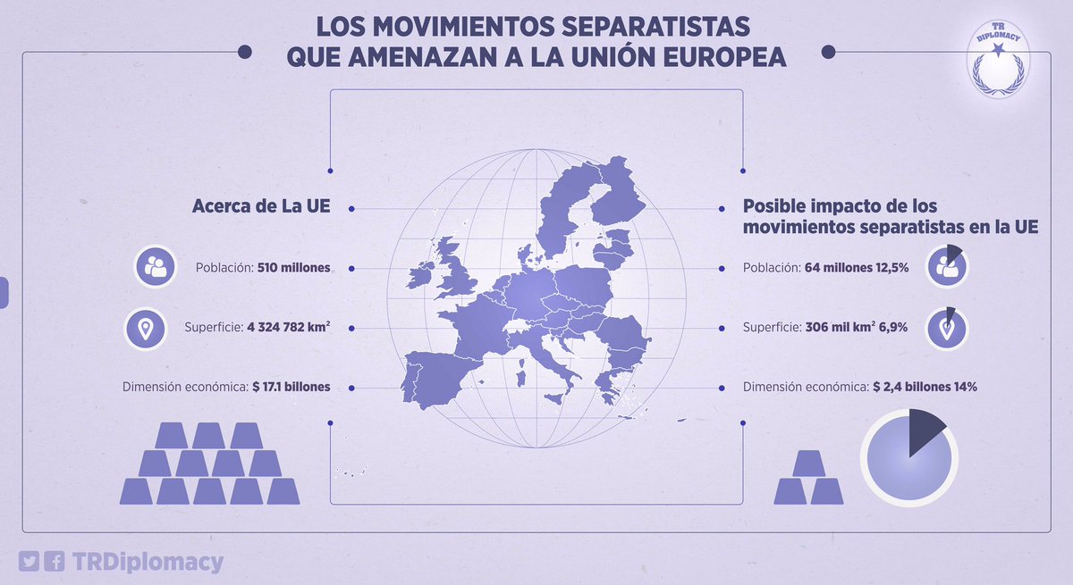 ¿El fin del sueño europeo?