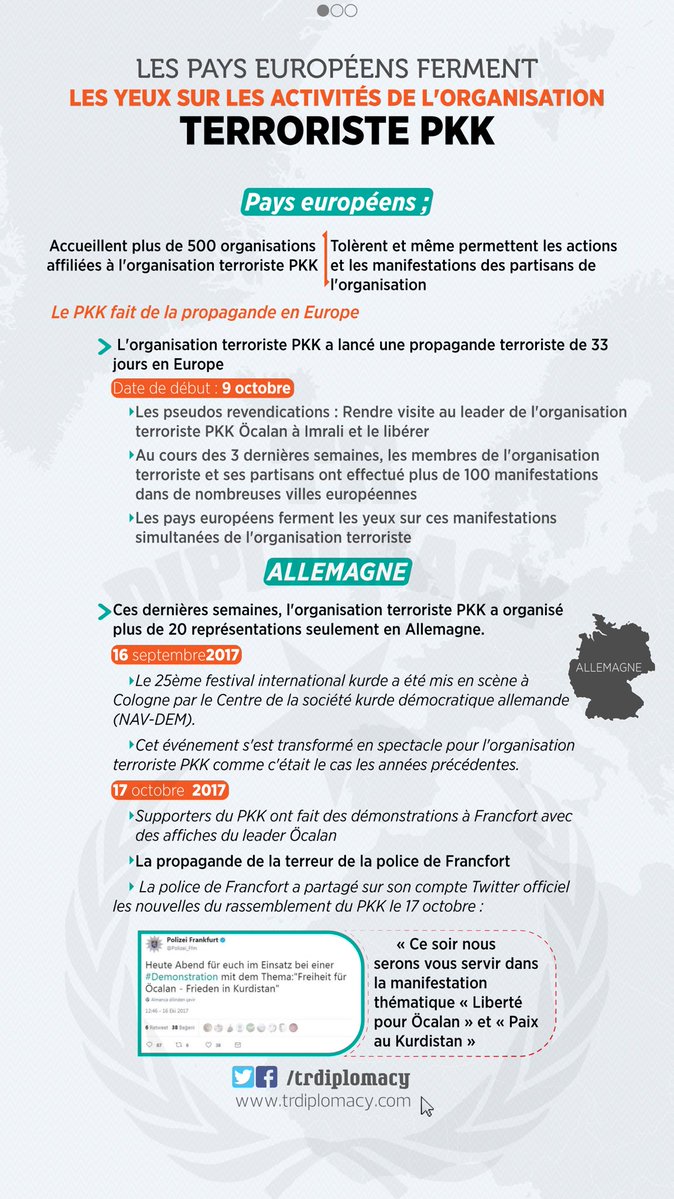 Les pays européens tolèrent les les activités provocatrices de l’organisation terroriste PKK